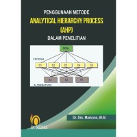 Penggunaan metode Analytical Hierarchy Process (AHP)
