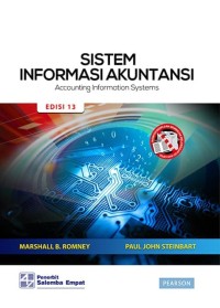 Sistem Informasi Akuntansi