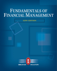 Fundamentals of financial management