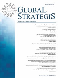 Global strategis Th. 14, No. 1 2020